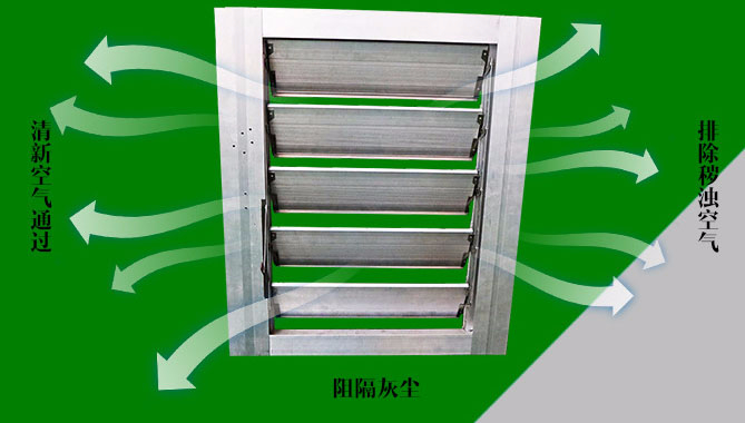 鋁百（bǎi）葉窗